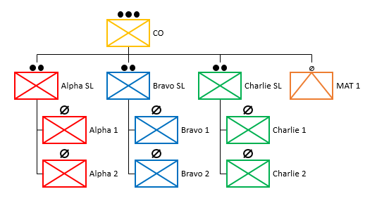 fa15_plt_attach_eg_2.png