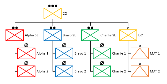 fa15_plt_attach_eg_3.png